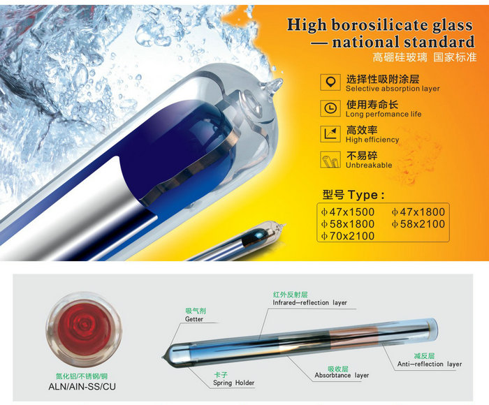 智恩太陽(yáng)能熱水器真空管