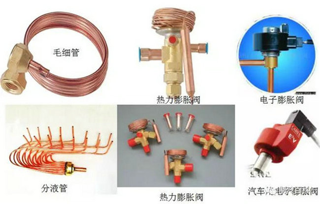 節(jié)流裝置